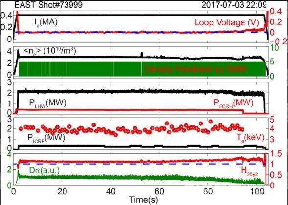 人造太阳创新纪录再传捷报 我国磁约束聚变研究引领国际前沿
