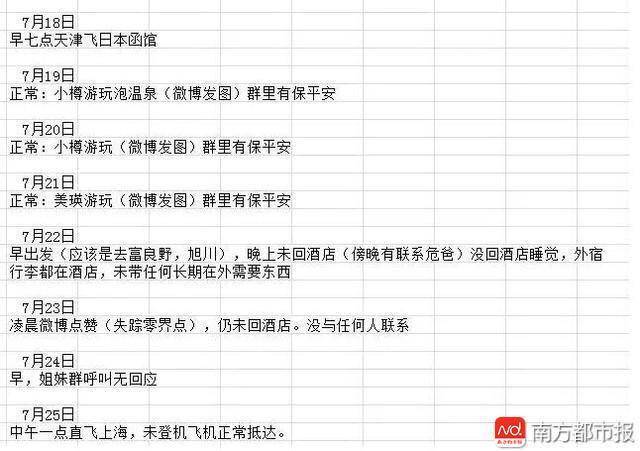 女教师游日本失踪 失联位置揭露三大疑点:手机疑被他人操控?